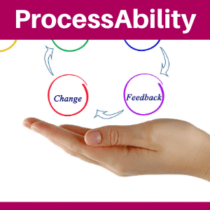 ProcessAbility